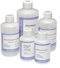 Estandares de Referencia